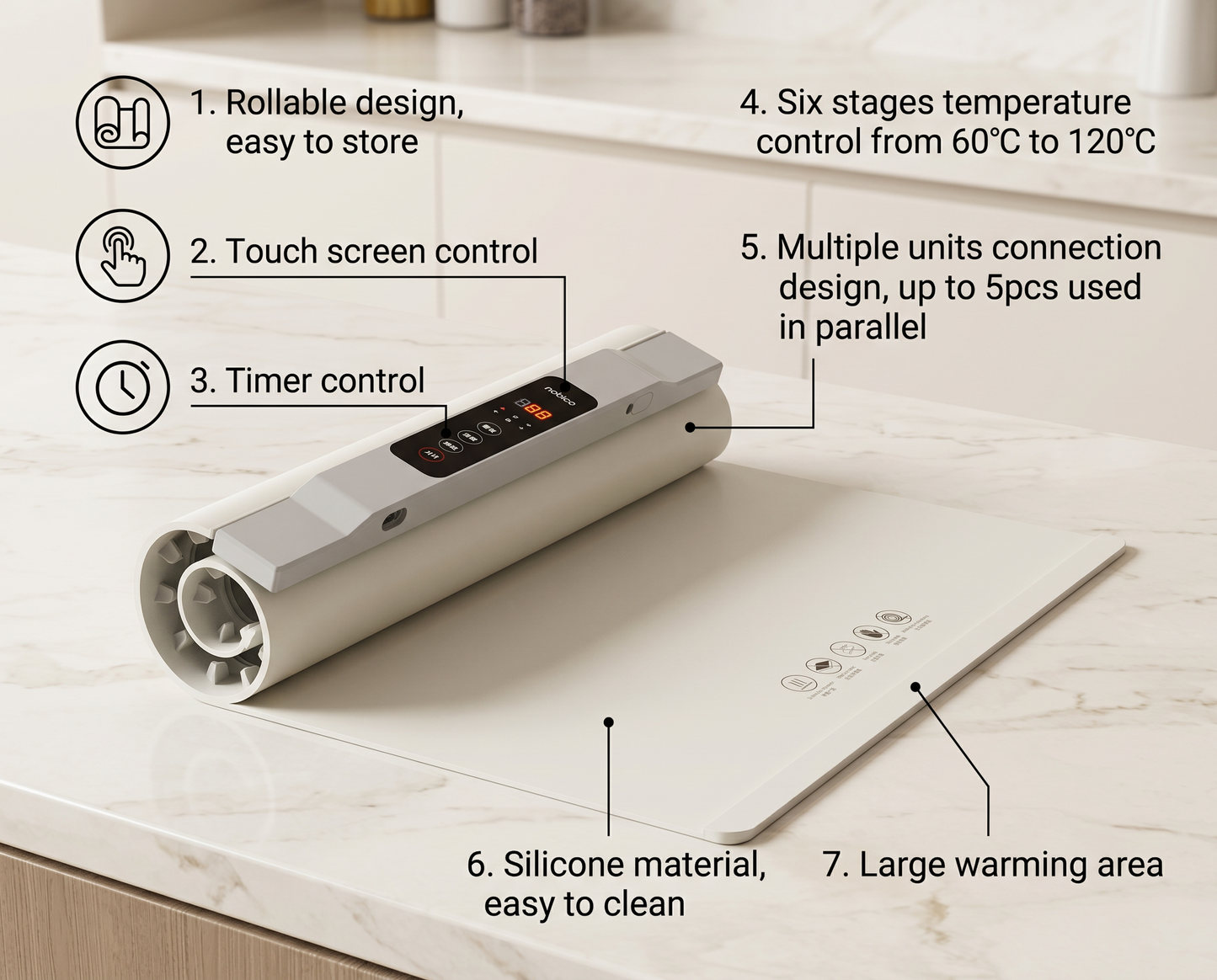 Rollable Electric Food Warming Mat